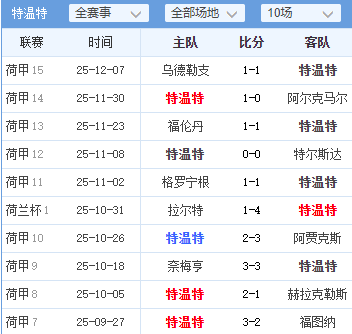九游手机入口官网-毕尔巴鄂竞技vs阿森纳比赛预测